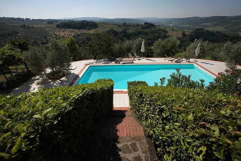 Casa Colonica Villa Giulia San Casciano in Val di Pesa Italy