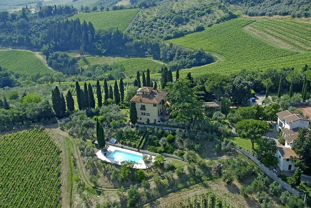 Country house Casa Colonica Villa Giulia San Casciano in Val di Pesa
